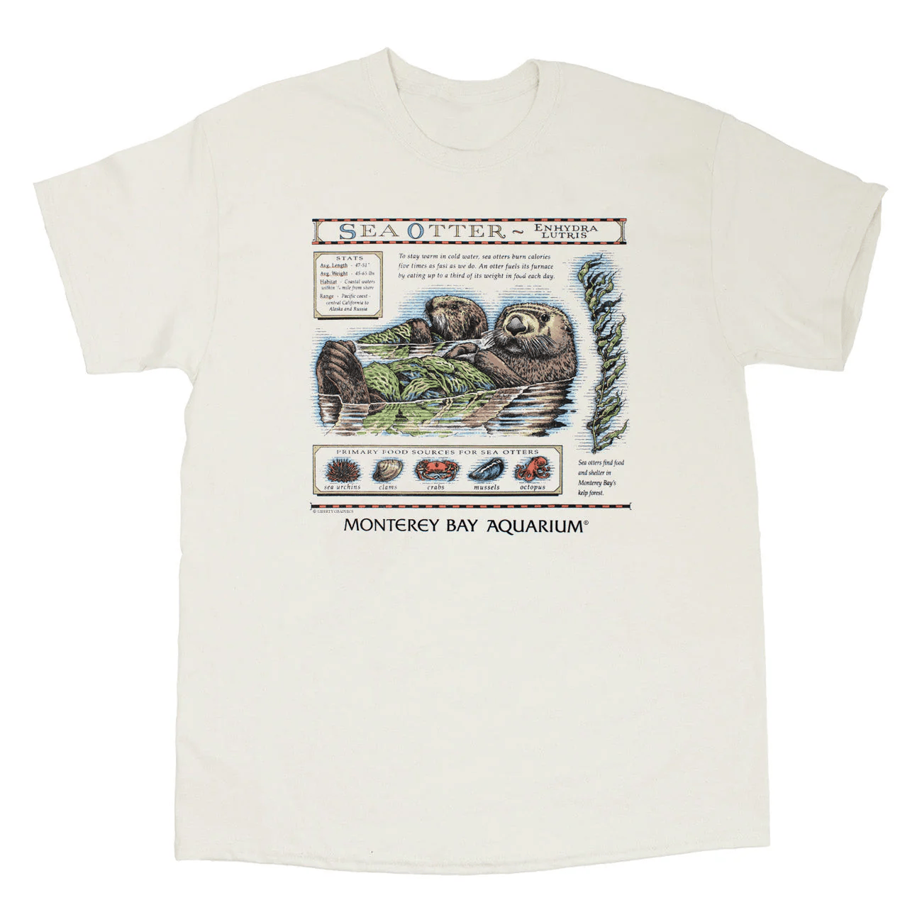 Monterey Bay Aquarium Otter Shirt Taylor Swift Sea Otter T-Shirt TS Merch Gift For Swifties