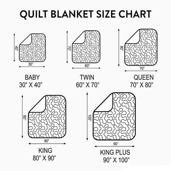 Personalized United States 250th Anniversary Quilted Blanket 1776 2026 Patriotic Gifts - Image 2